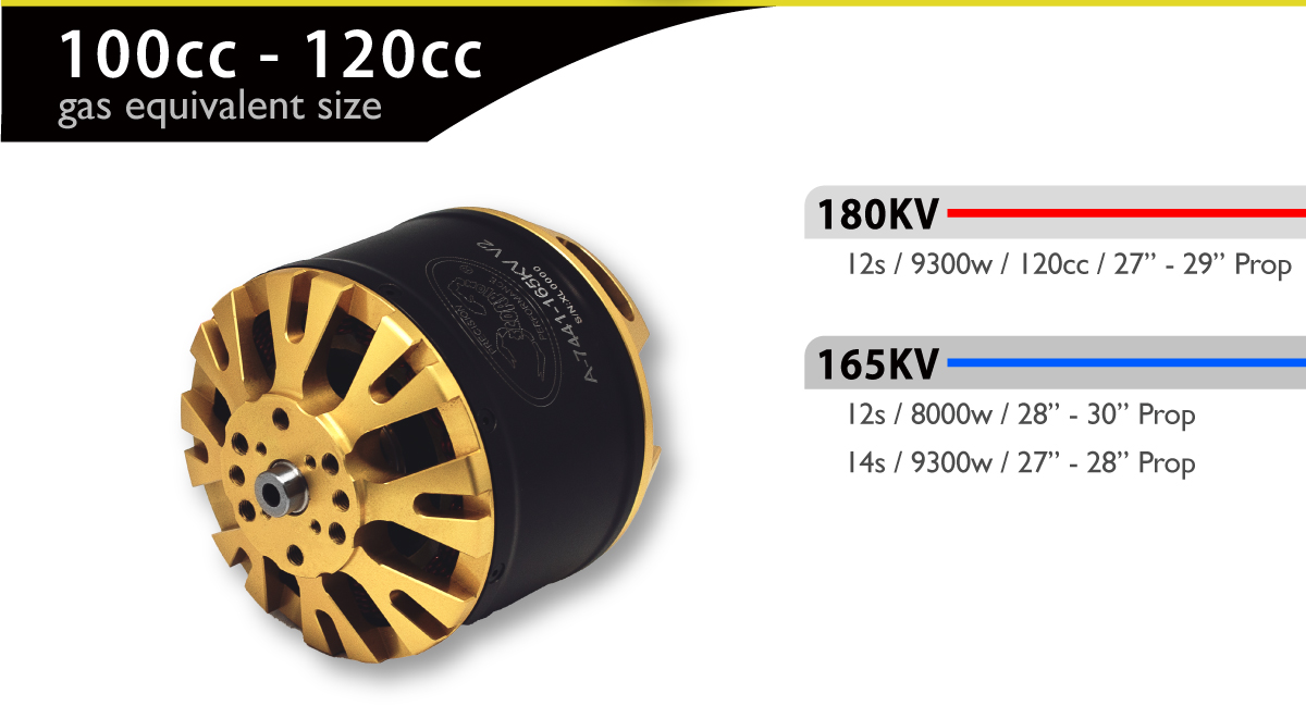 Scorpion A-7441-180kv (V2) - Scorpion Power System